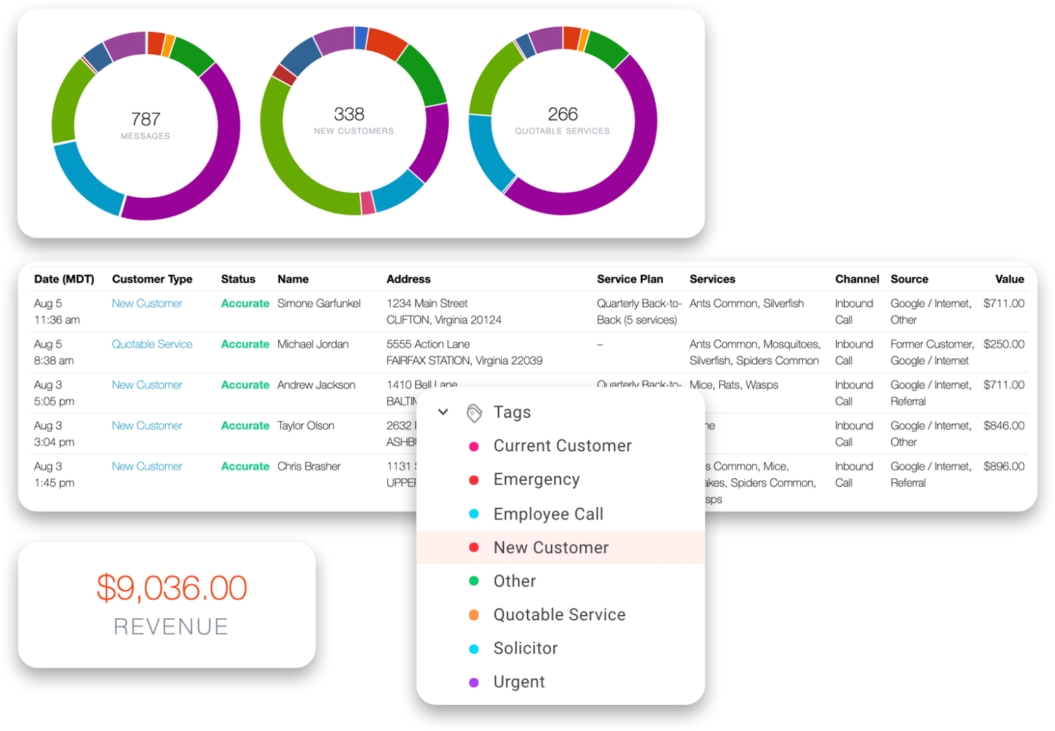 outbound-sales-service-for-home-services-providers